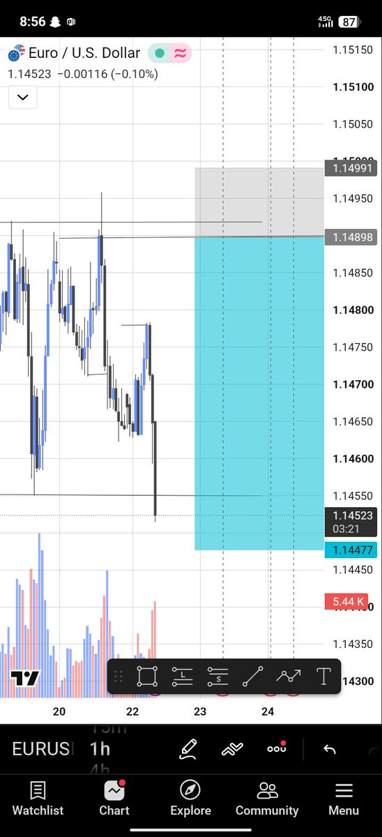 BIGPOLITEFX's tweet photo. @chinecheremm284 @Techriztm We are just tire , especially for us that trade one   pair EUR https://t.co/phubYCeser