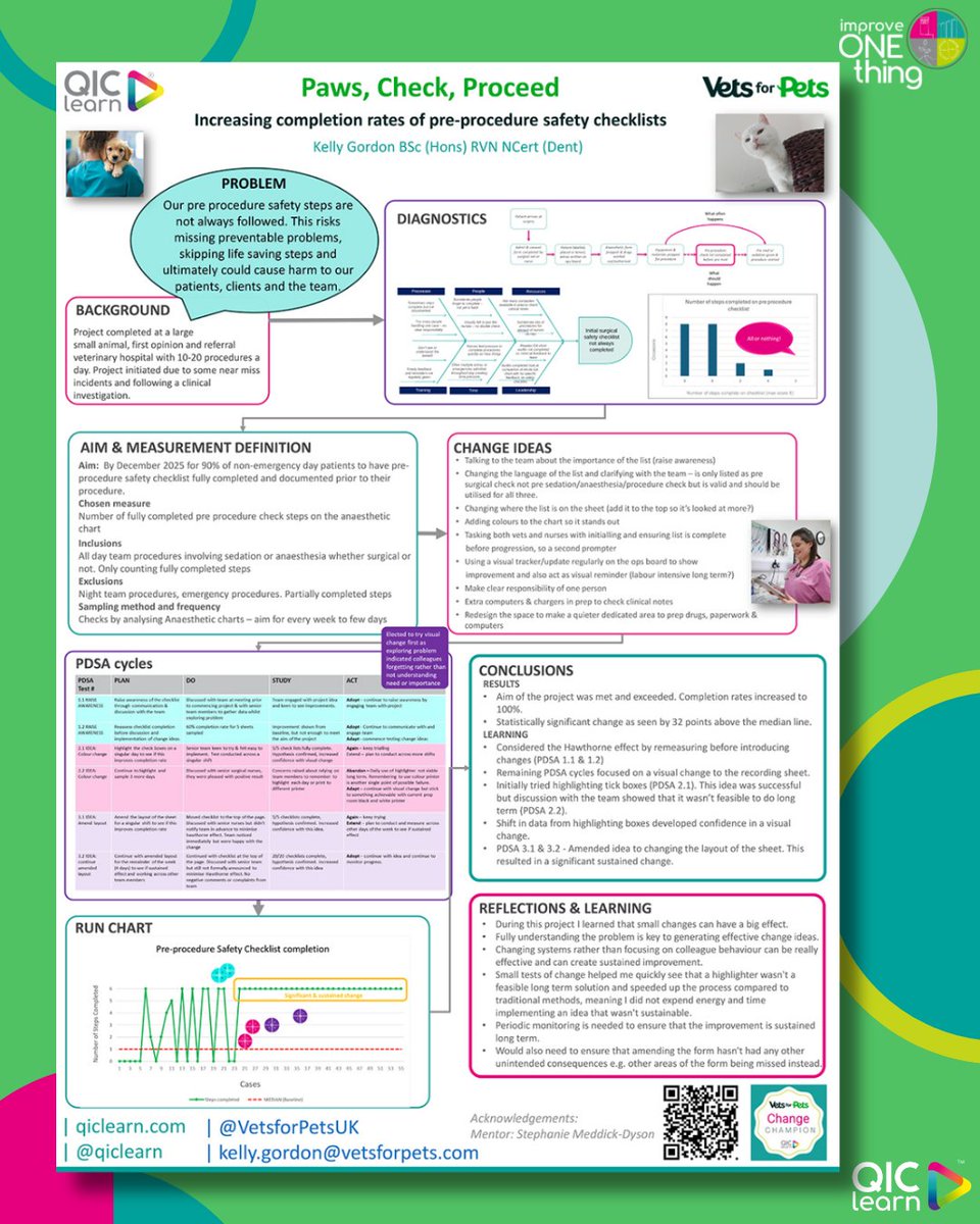 QIClearn's tweet photo. We're proud to see 3 learners from our Vets for Pets QI Leaders Pathway presenting their quality improvement posters at the @bvnauk Congress 2026 this October!

Congratulations to: 
⭐ Melissa Cooke 
⭐ Sarah Benzie
⭐ Kelly Gordon

#QualityImprovement #VetsForPets #BVNACongress https://t.co/1J94PQEKny