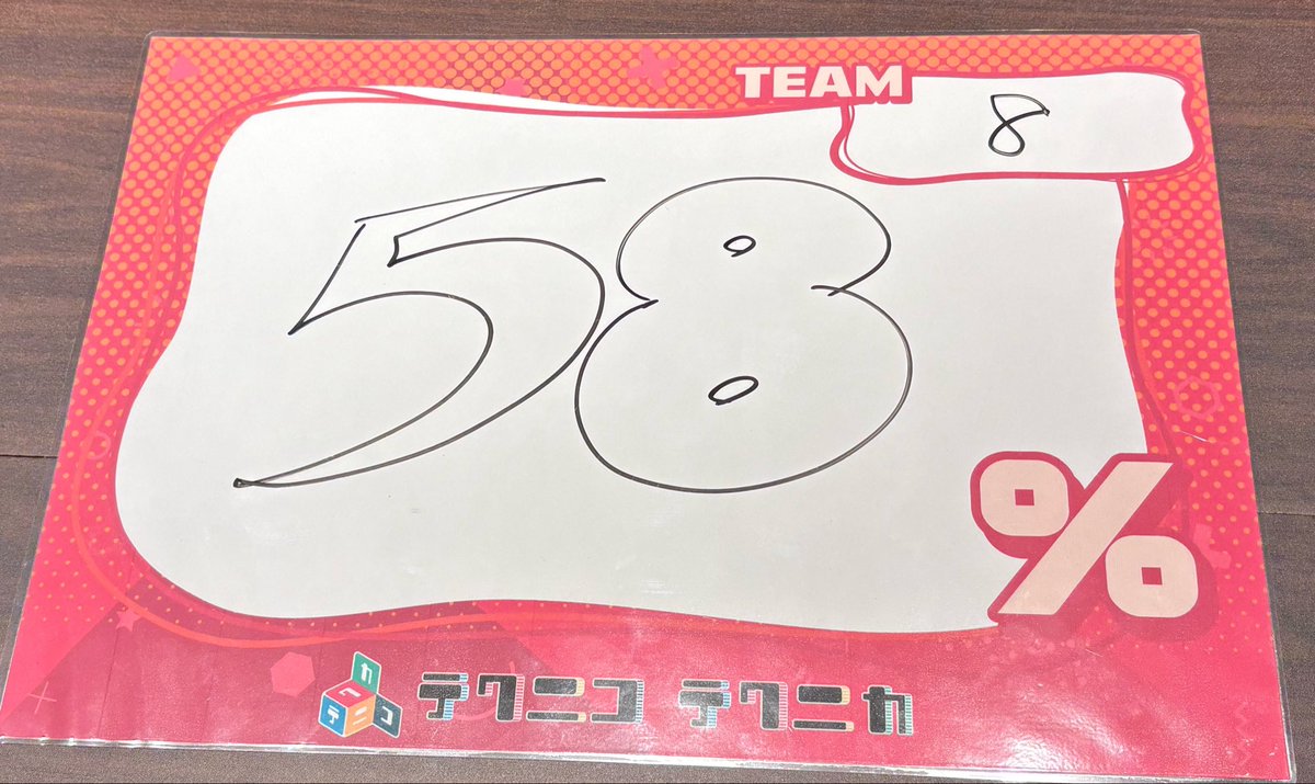 realkrps's tweet photo. 成功！告知時点でおもしろそうだな〜と思ってたけど、期待以上のおもしろさで最高👏👏 謎まみれに通づるおもしろさがある あと早解きできないマンなので時間たっぷりあるスコアタというのもよかった🫶🫶🫶🫶 リドルール2もやってほしいな〜 個人的今年の好き公演TOP10に入る🌟🌟 #リドルール https://t.co/wOUvpuPAsv