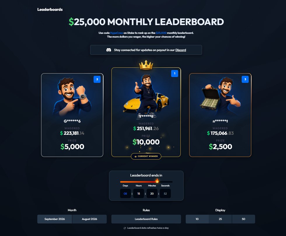 HypeBonuses's tweet photo. FINAL WEEK OF THE LEADERBOARD IS HERE 😍💸

💵$10,000 TOP PRIZE!
More info here 👉https://t.co/Rq31TXPYGQ

🔥 $50 GIVEAWAY 🔥

💎TO WIN 2 X $25 GIVEAWAY, RT + Sign up under code 'Hypecrew' on Stake + COMMENT ON NEW YT VIDEO + COMMENT PROOF: https://t.co/JIOZtHHpFM

Rolling in 24 hours⏰

#casino #slots #stake #giveaway
