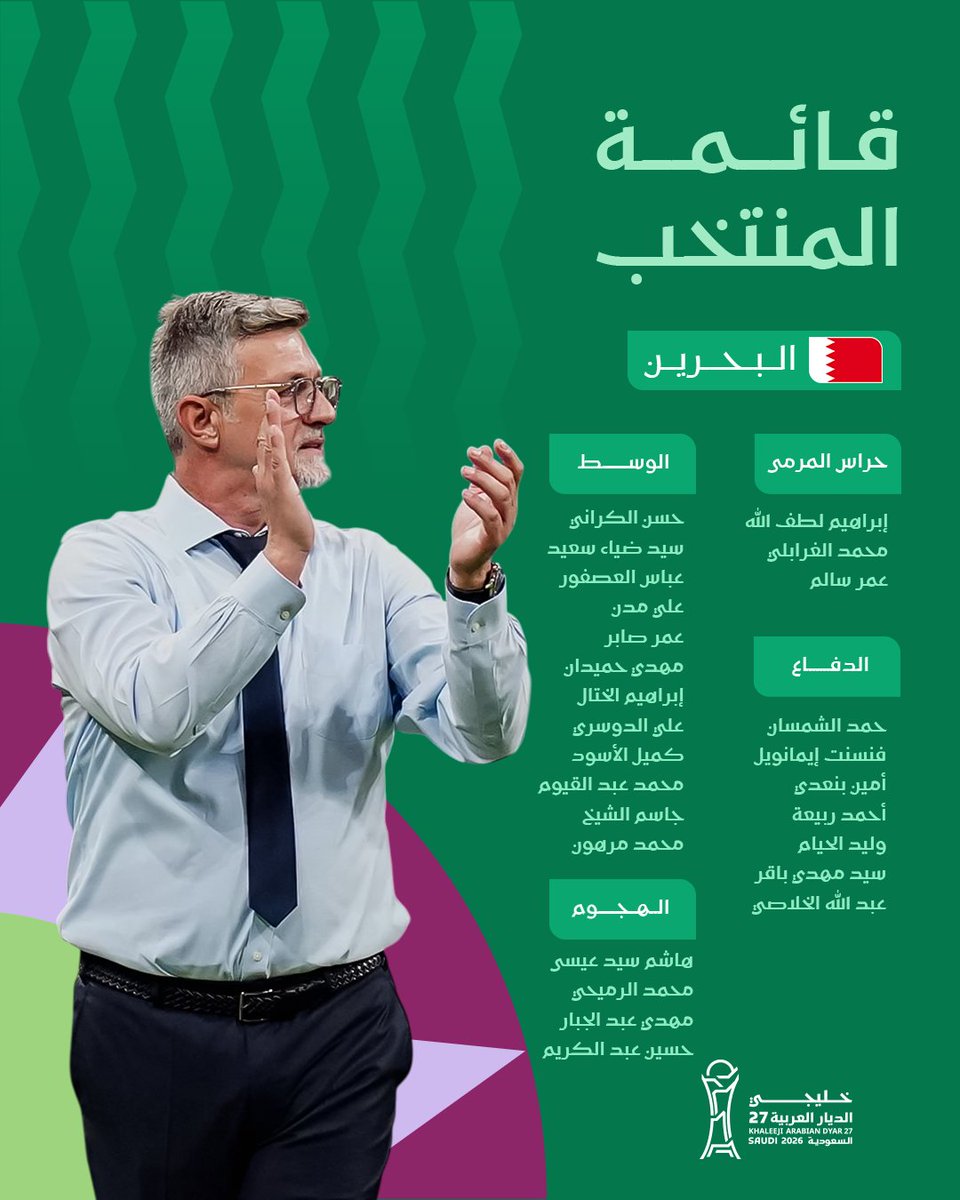 saudi2027's tweet photo. القائمة الأولية لمنتخب البحرين المشاركة في #خليجي_الديار_العربية27 🇧🇭 https://t.co/Hlx65g7ouw