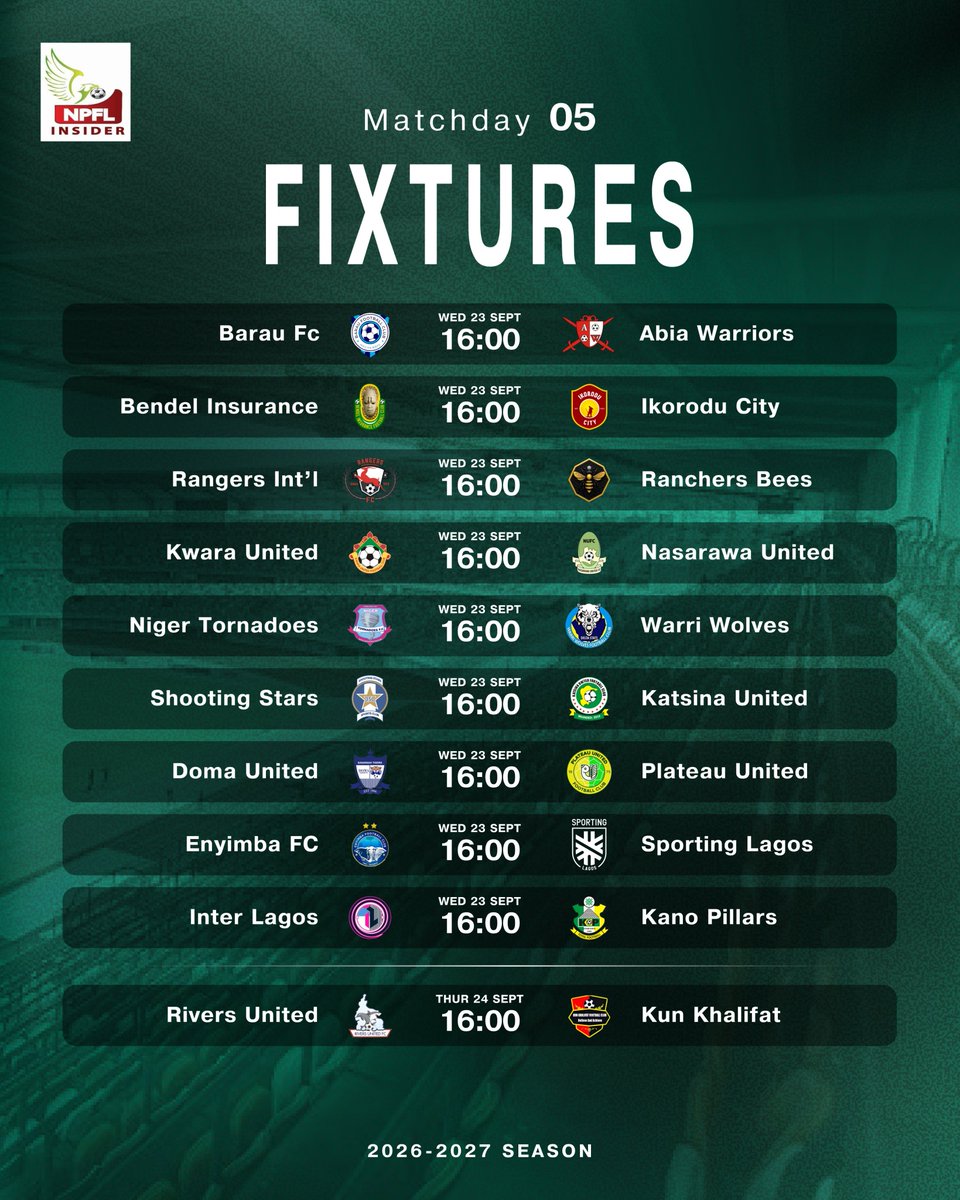 Greatman50's tweet photo. The first installments of mid-week fixtures in the #NPFL27.
Where are you seeing action this mid-week?
#BARABI
#BENIKC
#RANRAN
#KWANAS
#TORWOL
#3SCKAT
#DOMPLA
#ENYSPO
#INTPIL
#RIVKUN https://t.co/WT53UVBEK1