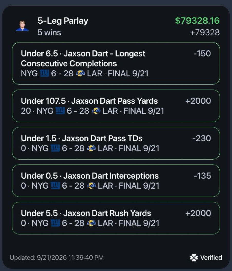 ellehcue's tweet photo. Placed a ridiculous parlay on Jaxson Dart as a hedge for his fantasy matchup and ended up turning $100 into $79K 😭 🤯

@Playbook 
#NFL https://t.co/2T7tmpQLpn