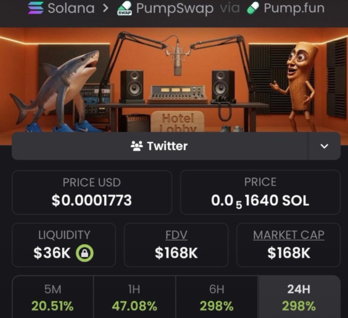 A33on_'s tweet photo. 6X up on my call $Lobby 🕊
Prints on TG.....

#solana #memecoin #memecoin1000x https://t.co/ZNeoWLSQ40