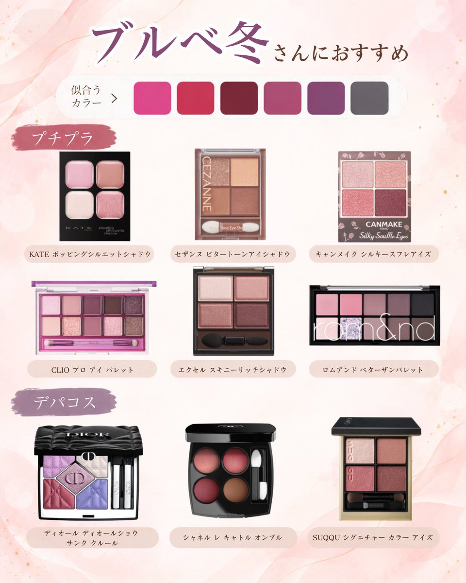 yuipi_beauty7's tweet photo. パーソナルカラー❌プチプラ、デパコスで仕分けてみた↓ https://t.co/3GCAGWGhQd