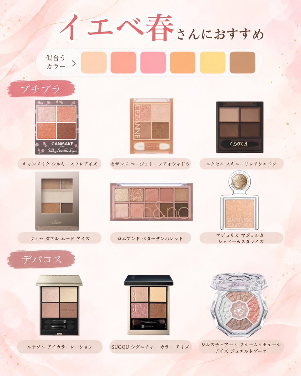 yuipi_beauty7's tweet photo. パーソナルカラー❌プチプラ、デパコスで仕分けてみた↓ https://t.co/3GCAGWGhQd
