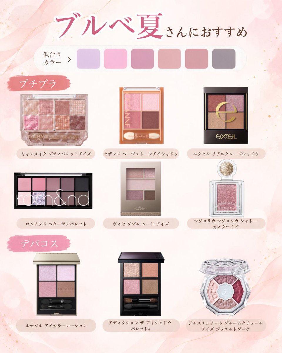 yuipi_beauty7's tweet photo. パーソナルカラー❌プチプラ、デパコスで仕分けてみた↓ https://t.co/3GCAGWGhQd