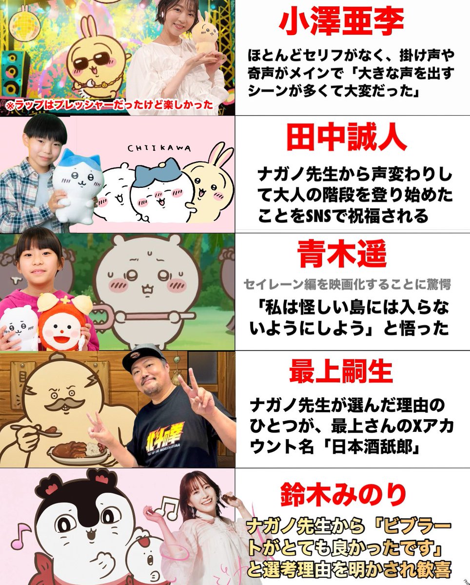 Akikun1124's tweet photo. ちいかわ声優の裏話 https://t.co/PDwpPA0g69