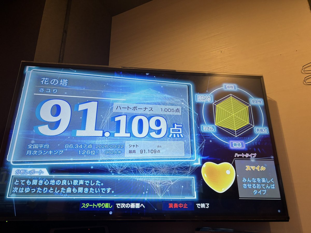 Delphox_LOv's tweet photo. いぇーい https://t.co/Mv7gZ4MPvG