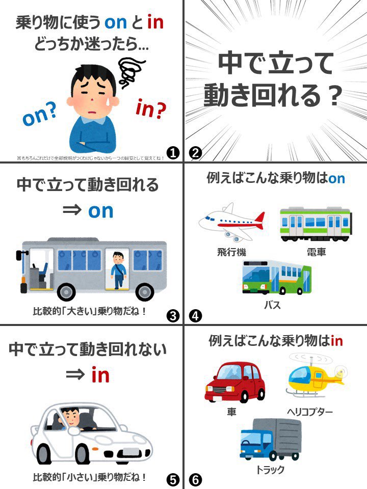 KoalaEnglish180's tweet photo. 英語学習者の8割が抱くあの疑問が10秒で解決する6コマ漫画ができました。ご査収ください。 https://t.co/N7faSwF9OL