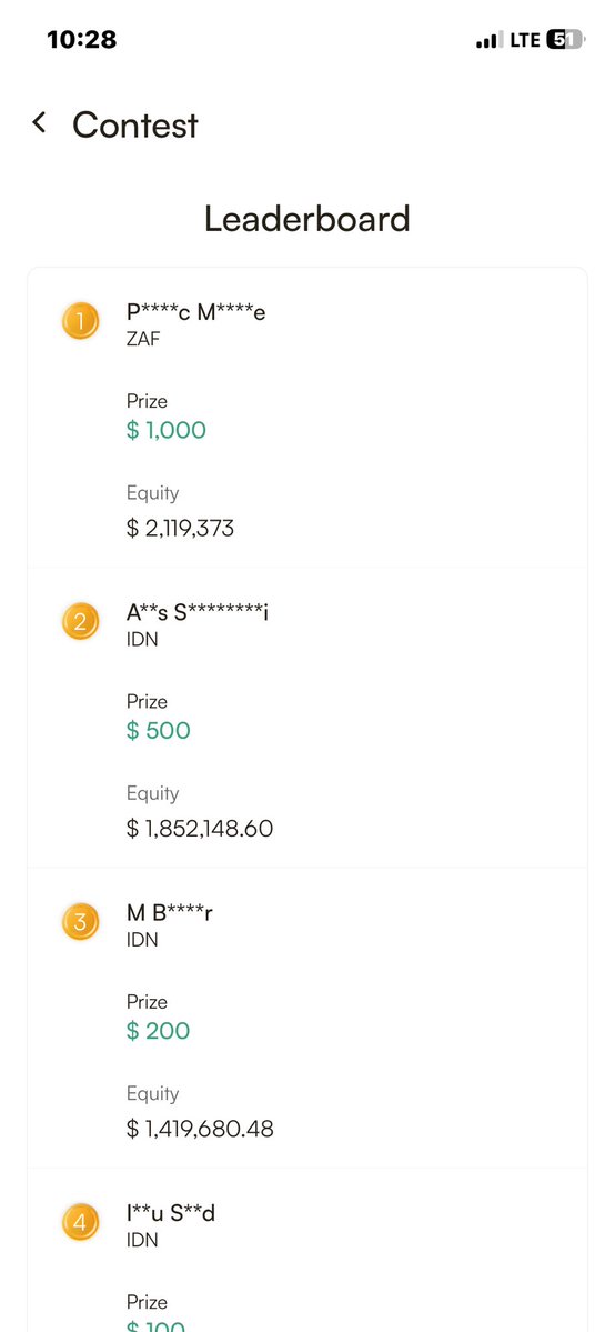OYEGUNLER's tweet photo. $10k virtual start.

24 hours later first place is sitting on $2.1M.
Same @headway_world synthetics contest I’m in? Like some ppl are so crazy like how?

I’m ranked 1675 tho. https://t.co/Vgxdrba7Na