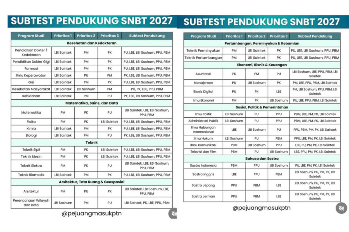 raenstarsZz's tweet photo. INI BENER GK SI?! https://t.co/UzWDyivi77