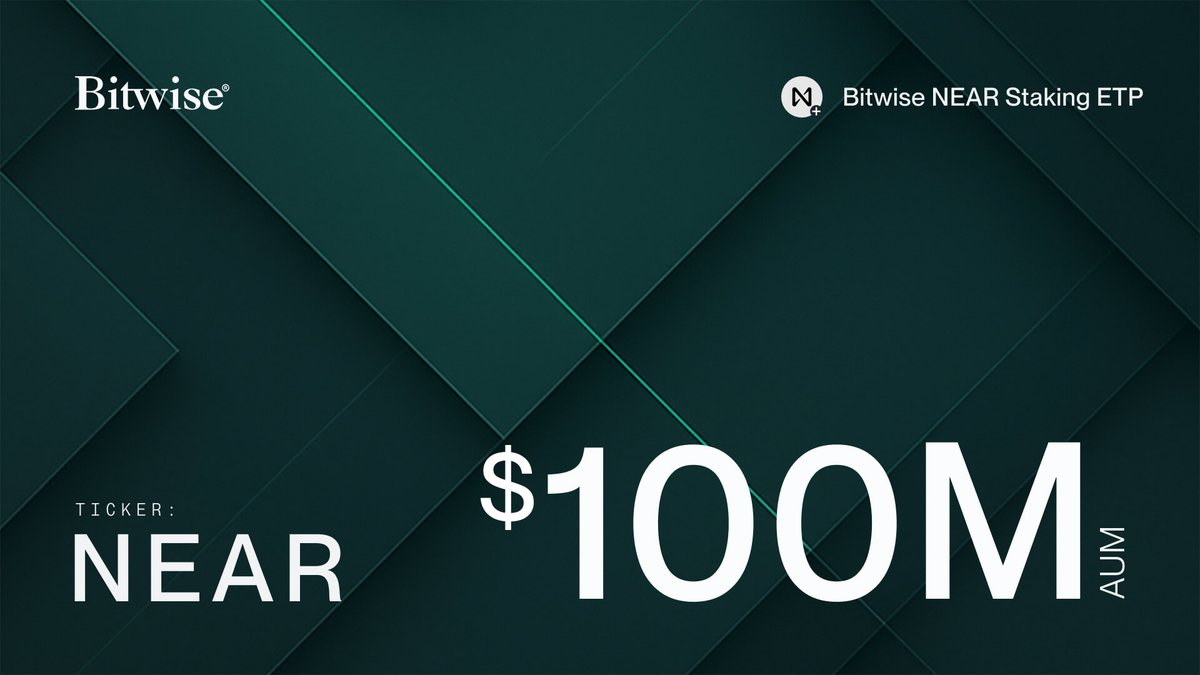 Bitwise_Europe's tweet photo. A milestone for another of our European products: the Bitwise NEAR Staking ETP has passed USD 100 million in assets under management.

Thank you to our clients and investors, and to everyone building around @NEARProtocol.

𝘔𝘢𝘳𝘬𝘦𝘵𝘪𝘯𝘨 𝘤𝘰𝘮𝘮𝘶𝘯𝘪𝘤𝘢𝘵𝘪𝘰𝘯. 𝘊𝘢𝘱𝘪𝘵𝘢𝘭 𝘢𝘵 𝘳𝘪𝘴𝘬.