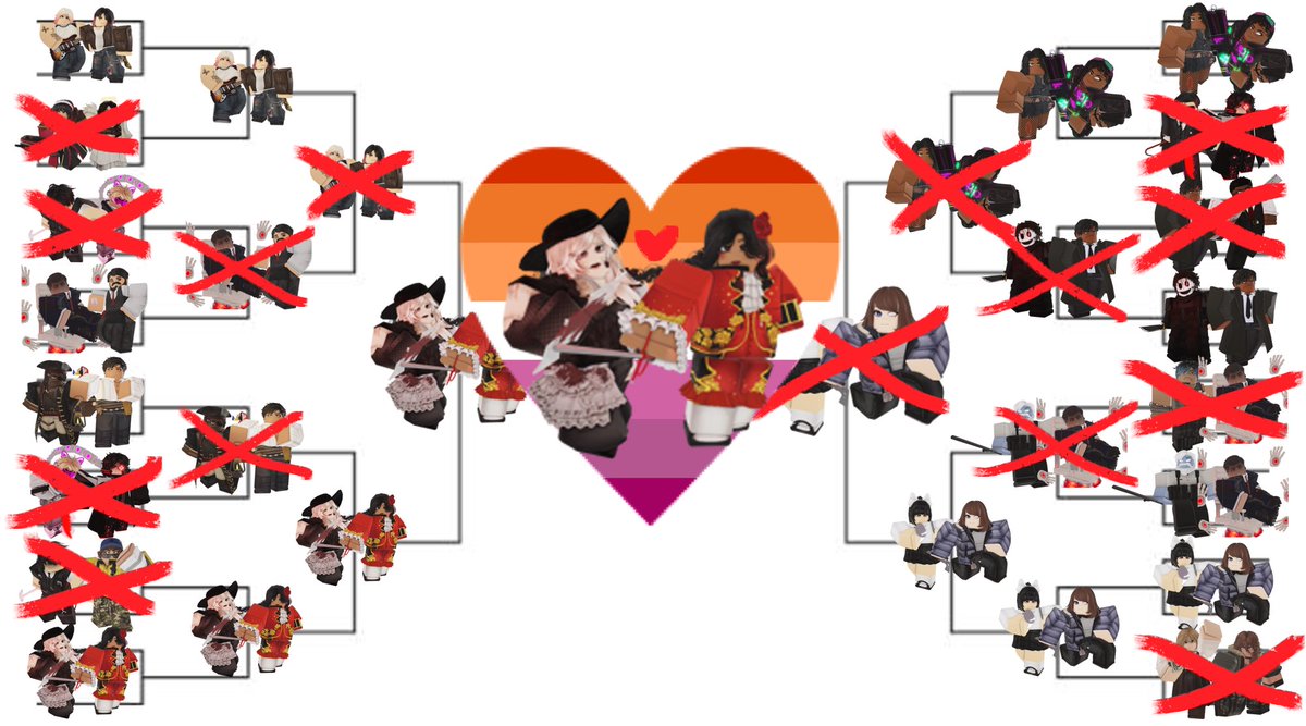 dailydbrarepair's tweet photo. the winner of the rarepair-off of 2026 is … drumroll please …

SHOWSTOPPER X ROSALIA !!!

CONGRATULATIONS MY LESBIANS !
YOU DID IT ! https://t.co/WdP1xvDgTr