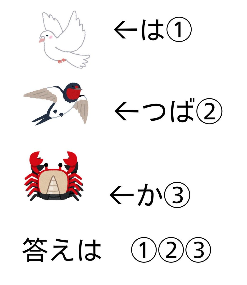 nanananana48181's tweet photo. #ななおなぞ　#謎解き
夜のスーパーで見かけそうならたぶん正解 https://t.co/H32uvsqckv