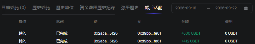 practice_y11's tweet photo. 大家在嘗試各種量化策略的時候
經常會有交易磨損 所以選擇交易所很重要

例如大家都知道的  Lighter RH
有空投預期 所以可以拿來測量化
拿來領空投 順便可以測試策略

我會選擇一些有活動的交易所來覆蓋測試費用
現在我主要放在 @popdex_ 
打交易還可以直接拿 真U
不用等後面項目方空投 PUA

這兩周 打了 5M 拿了800U
搭配 RH & BNB 活動 排第三位 拿 412U
一共 1212U

成本大致上能覆蓋了 還得到寶貴的量化數據不香嗎

我的邀請碼一直都是 20% 返滿
不用擔心修改 你自己後台能直接看到

你說交易量不會打?
我這次有 4M 交易量 
直接用我開源代碼打 用最基本的腳本就打完了
都放在這裡了

邀請碼 YANOWO
邀請連結:
https://t.co/4rVS9gHyl4

開源代碼:
https://t.co/OYUTcNgZjH