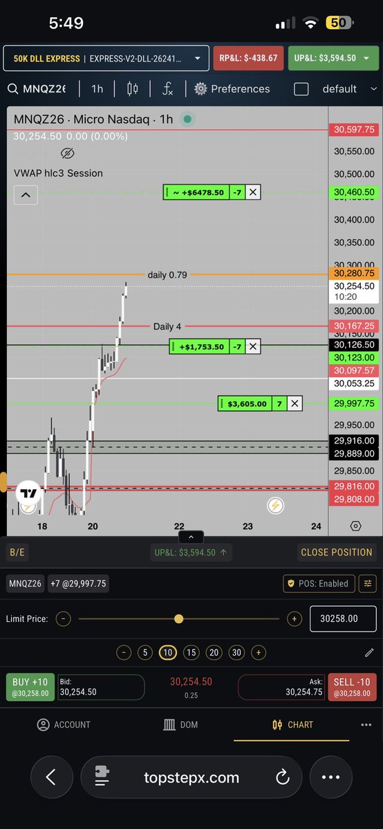 jordnzy's tweet photo. so i will be getting my second payout now. I don’t know how to keep my confidence when starting a new XFA.. any tips? https://t.co/qWElXPwedY