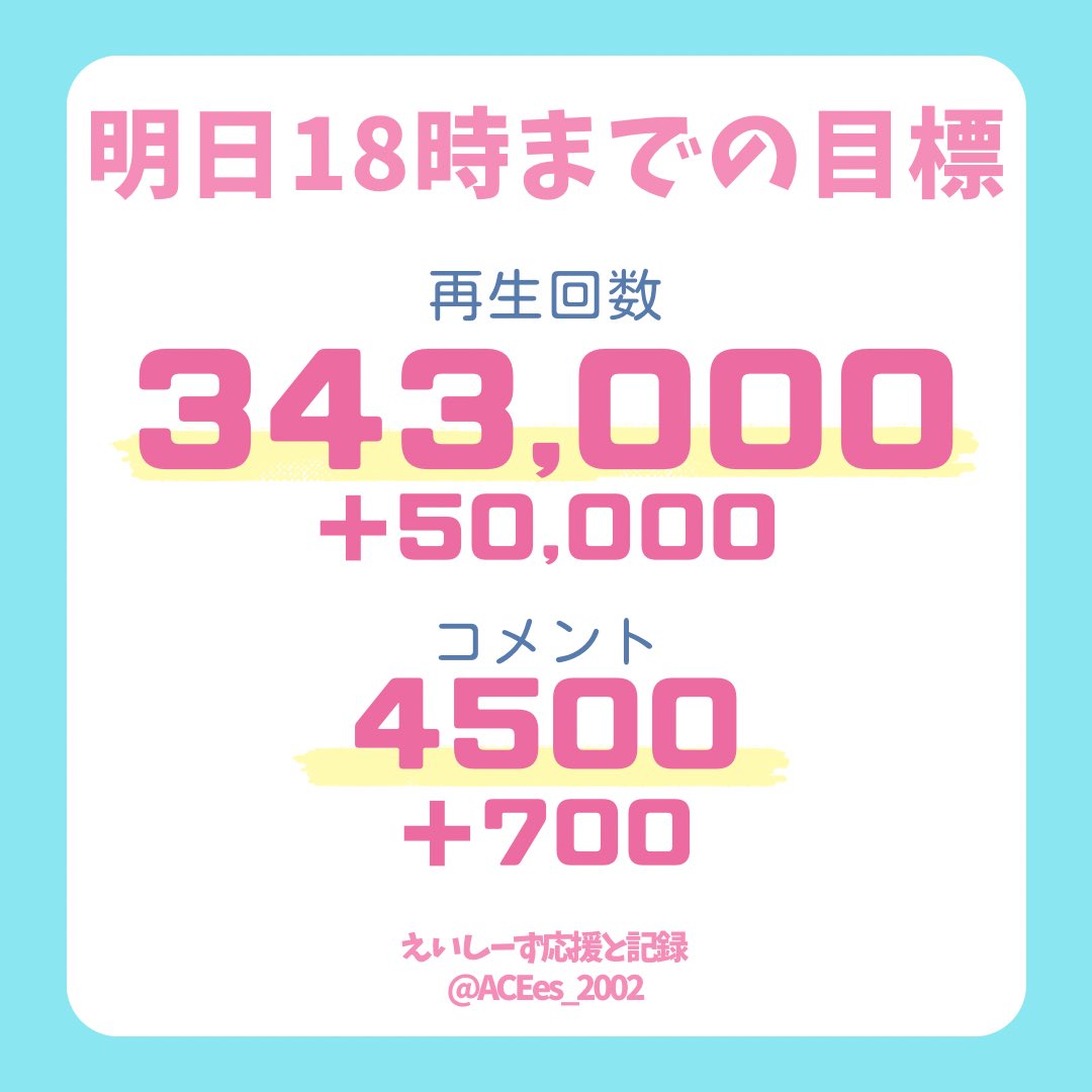 ACEes_2002's tweet photo. 💜𝑨𝑪𝑬𝒆𝒔 𝒀𝒐𝒖𝑻𝒖𝒃𝒆💜
#えいtube Day③18時
コメ数が7月頭ごろの水準に戻ってるのが気になってます💨
連投避けるためにも協力不可欠ですぜひ拡散！

 #くるくるACEes  #えいtubeリンク
本編https://t.co/XoTx8DYW0T https://t.co/4ctbqDil4f