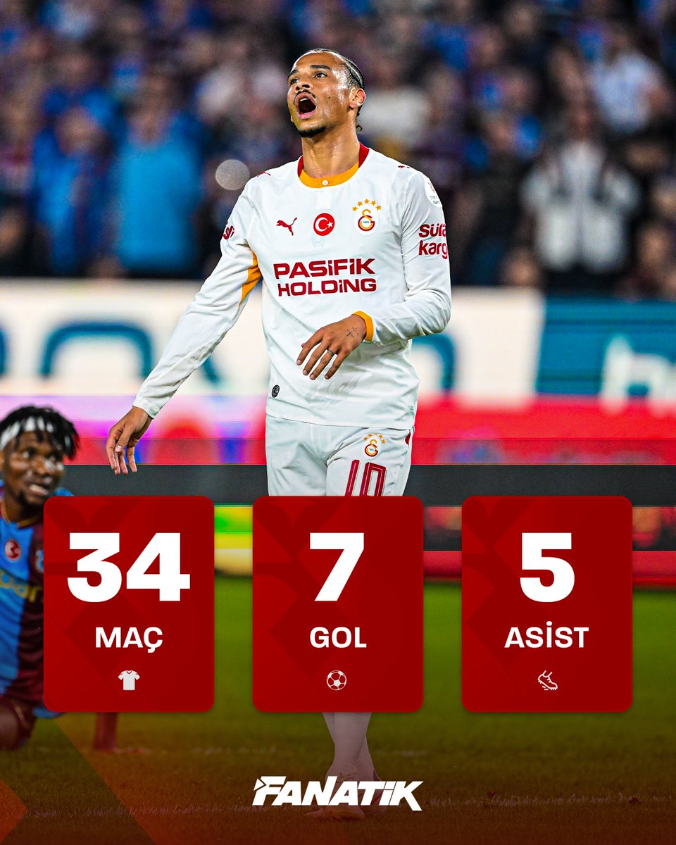 fanatikcomtr's tweet photo. 👀 Leroy Sane ile Mohamed Salah'ın Süper Lig istatistikleri. https://t.co/CFjH6IxpHo