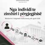 Photo by ISP_Institute (@ISP_Institute)