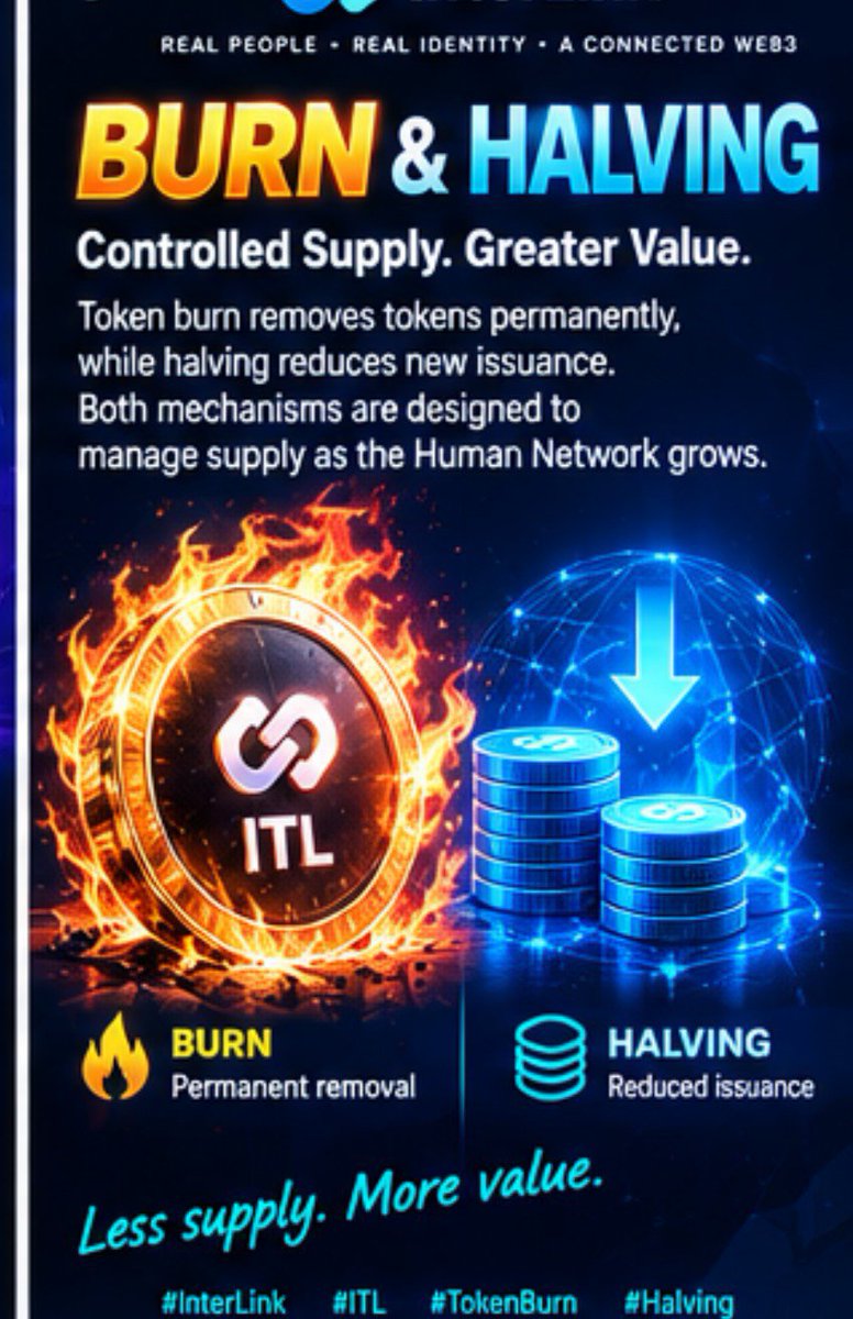 Jephrex001's tweet photo. 🔥 Token burn removes tokens permanently, while halving reduces new issuance. InterLink says both mechanisms are designed to manage supply as the Human Network grows. 📉🌐#INTERLINK #ITLG #ITL https://t.co/qYa0TSnq5n
