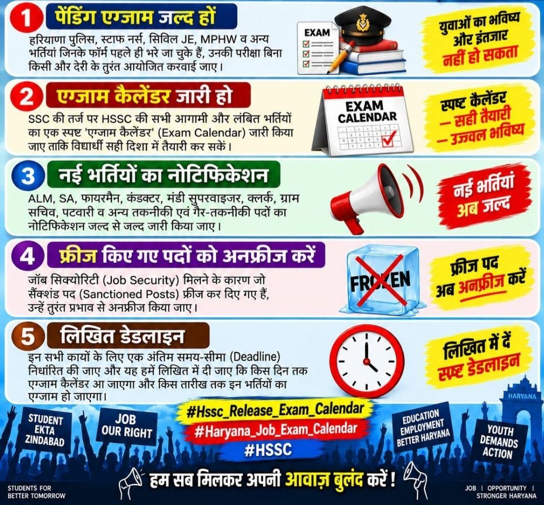mintu3333's tweet photo. #Haryana_Job_Exam_Calendar
#HSSC
#NayabSainiBJP #cmohry
#Hssc_Release_Exam_Calendar https://t.co/RPhLdNj36B