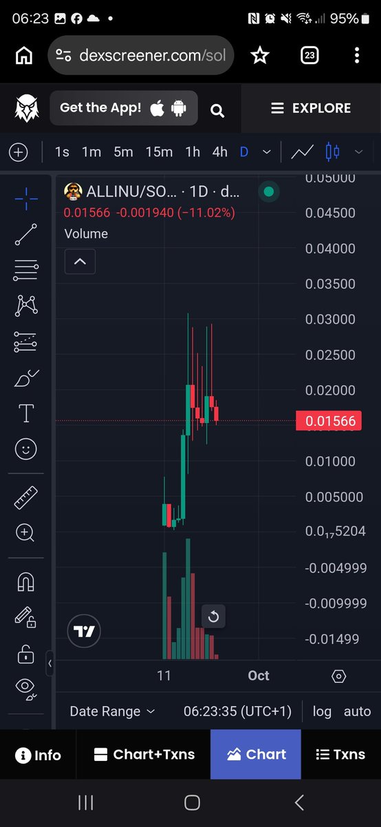 StonkPosting's tweet photo. Lol all these fag kols grave dancing stonk and the tokens on the launchpad
"ThEy'Re DoWn 20% On tHe DaY"

OK.... how many of them are up the past week, 2 weeks month 

Of course you're gonna have corrections but we'll bounce higher Zoom out

Stonk is still severely undervalued as for people crying about fees that's the whole reason I'm bidding stonk coins

Ask yourself this would you rather have a coin that lasts 1 day pumps to 10m

Or one that's last 2months and creates an 80m floor while paying holders 🤔

$STONK