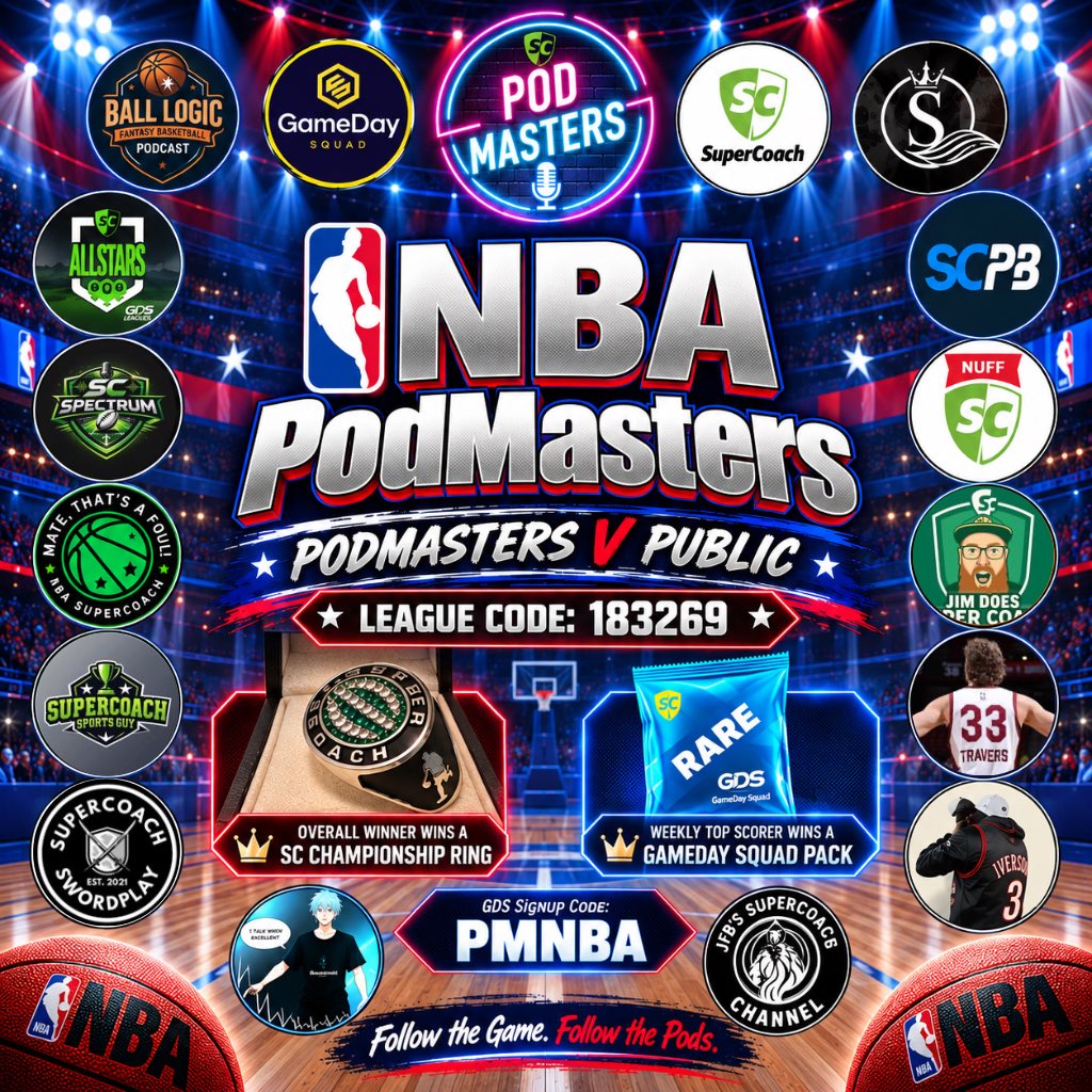 PodMastersSC's tweet photo. 🏀 NBA PODMASTERS V PUBLIC IS HERE! 🇺🇸

The NBA SuperCoach season is almost upon us, which means it’s time to take on the PodMasters!

Think you can beat the creators? Jump into the PodMasters V Public league and prove it. 👊

🏆 Overall Winner:
Take home a SuperCoach Championship Ring from @SCRings_ 💍

🔥 Weekly Top Score:
Win a FREE pack from GameDay Squad to rip open!

SuperCoach League Code: 183269
GameDay Squad Signup Code: PMNBA

We’ve got a huge crew of NBA SuperCoach creators involved this season, so get amongst it, join the league and see how you stack up.

Tag your NBA SuperCoach mates and get them in too! 👇

Follow the Game. Follow the Pods. 🏀

#PodMasters #NBASuperCoach #SuperCoach #NBA #GDSFantasy