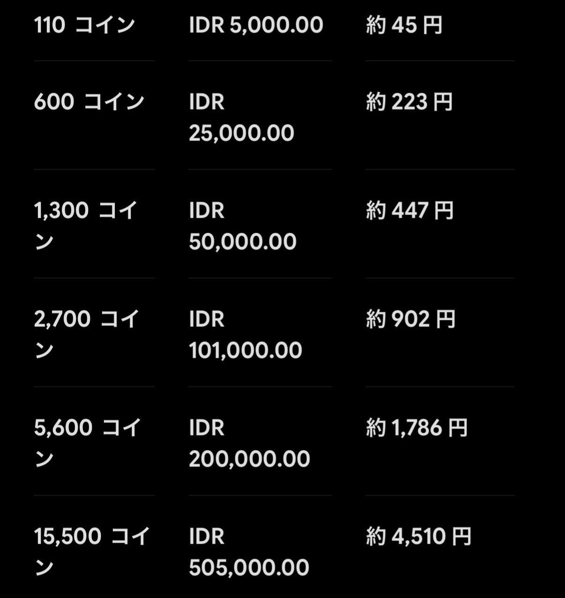 DEiBiT_031's tweet photo. ポケコイン代行

後払い可能ですが絶対払っていただける方のみ

PayPayマネーでお願いします🙇‍♂️

値段は画像参照です

#ポケモンGO #ポケモンGO代行 #ポケモンGO垢販売 https://t.co/GIqPXbOzMd