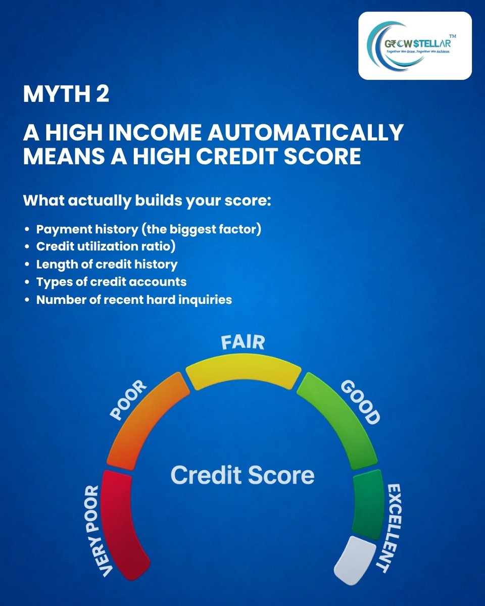 Growstellar06's tweet photo. 🚨 Credit Score Myths = BUSTED! 💳

Checking your own score? ❌ Doesn’t hurt it.
High salary = high score? ❌ Not automatically.
Closing old cards? ❌ Think twice.
Only one credit score? ❌ Nope!

Save this before you apply for your next loan! 🔖 https://t.co/GYqfm6ZbLa