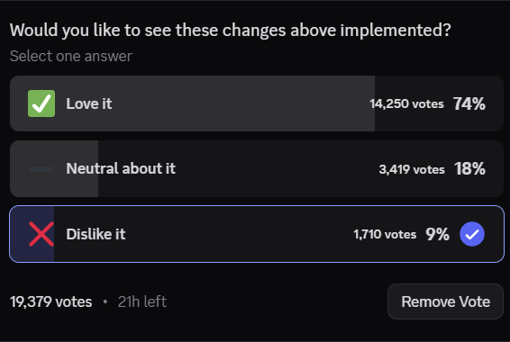 NinjaB48256's tweet photo. Yeah everyone who voted yes is just lazy https://t.co/DYFTBc5MEo