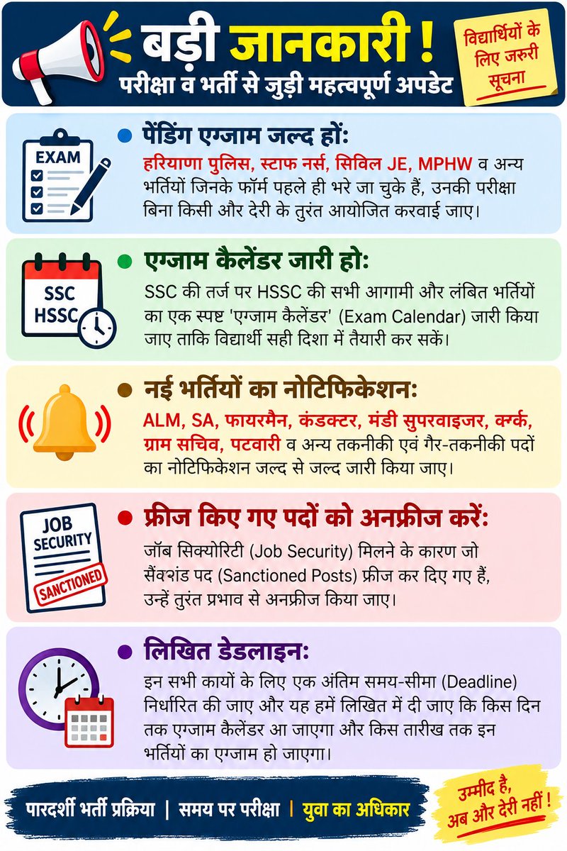 rahulverma7205's tweet photo. #Hsssc_Release_Exam_Calendar
@cmohry @NayabSainiBJP https://t.co/RYZjqabJ0P