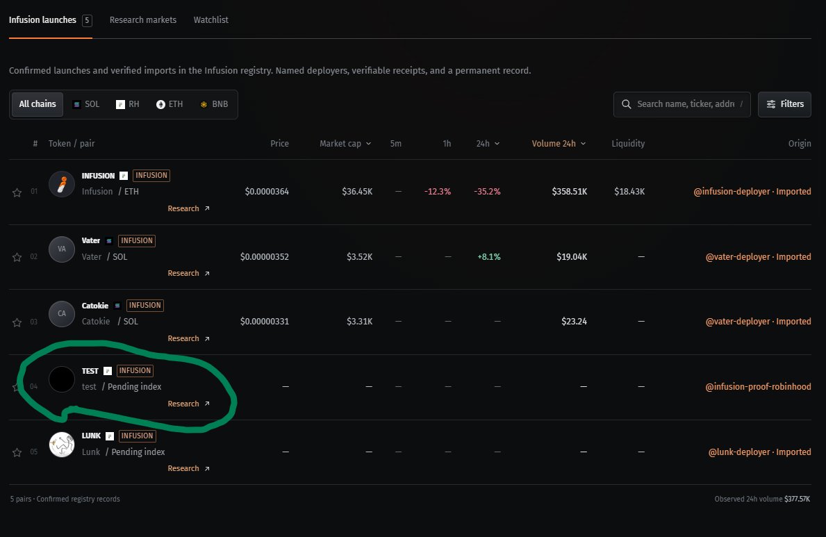 infusiondotfun's tweet photo. Deployment via Infusion now works on Chain 4663 Robinhood and Solana, don't believe me test it for yourself, first 5 devs to deploy on Infusion will get paid $INFUSION tokens, one off. 

https://t.co/4oSmMGmObw Real agentic deployment link on chain.

https://t.co/s9dFaIxy68 token live. 

https://t.co/n9eaBGRk7c Pons token deployed thru infusion autonomously.

Fully autonomous launchpad bridging the way between AI and Crypto now live for you at $INFUSION.

@phantom @MetaMask agentic mcp wallet and launchpad SDKs, view full docs. 

This is the beginning of Autonomous deployment on chain. Going forwards we will endorse a public API for use by holders.

Please try this out, working within GPT, Claude, Meta and all harnesses now.