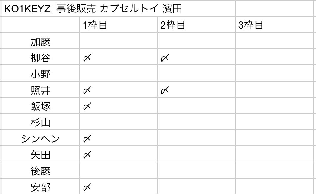 2klhex's tweet photo. KO1KEYZ 事後EC カプセルトイ 7000円トレカ 交換 仮約束

（求）シヨン　濱田　画像1~4枚目参照

（譲）加藤 柳谷 小野 照井 飯塚 杉山 シンヘン 矢田 後藤 安部

郵送にて交換して頂ける方いらっしゃいましたらお声がけお待ちしております🙇🏻‍♀️
ラントレ、缶バッジも交換できる方併せて募集してます‼︎ https://t.co/nPxwjR9uQE