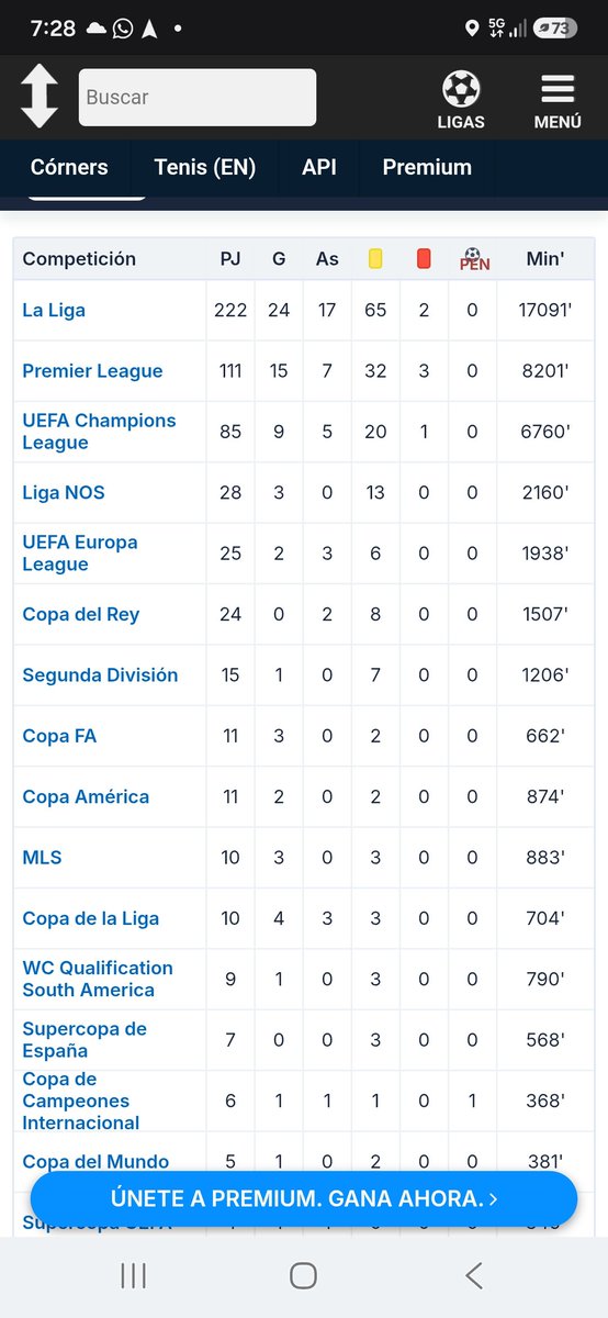 GermanFMar1's tweet photo. @Objetivo_FTBL @mbafraaude Las has buscado tu? Que animalía ves? https://t.co/w1PrM2PqX9