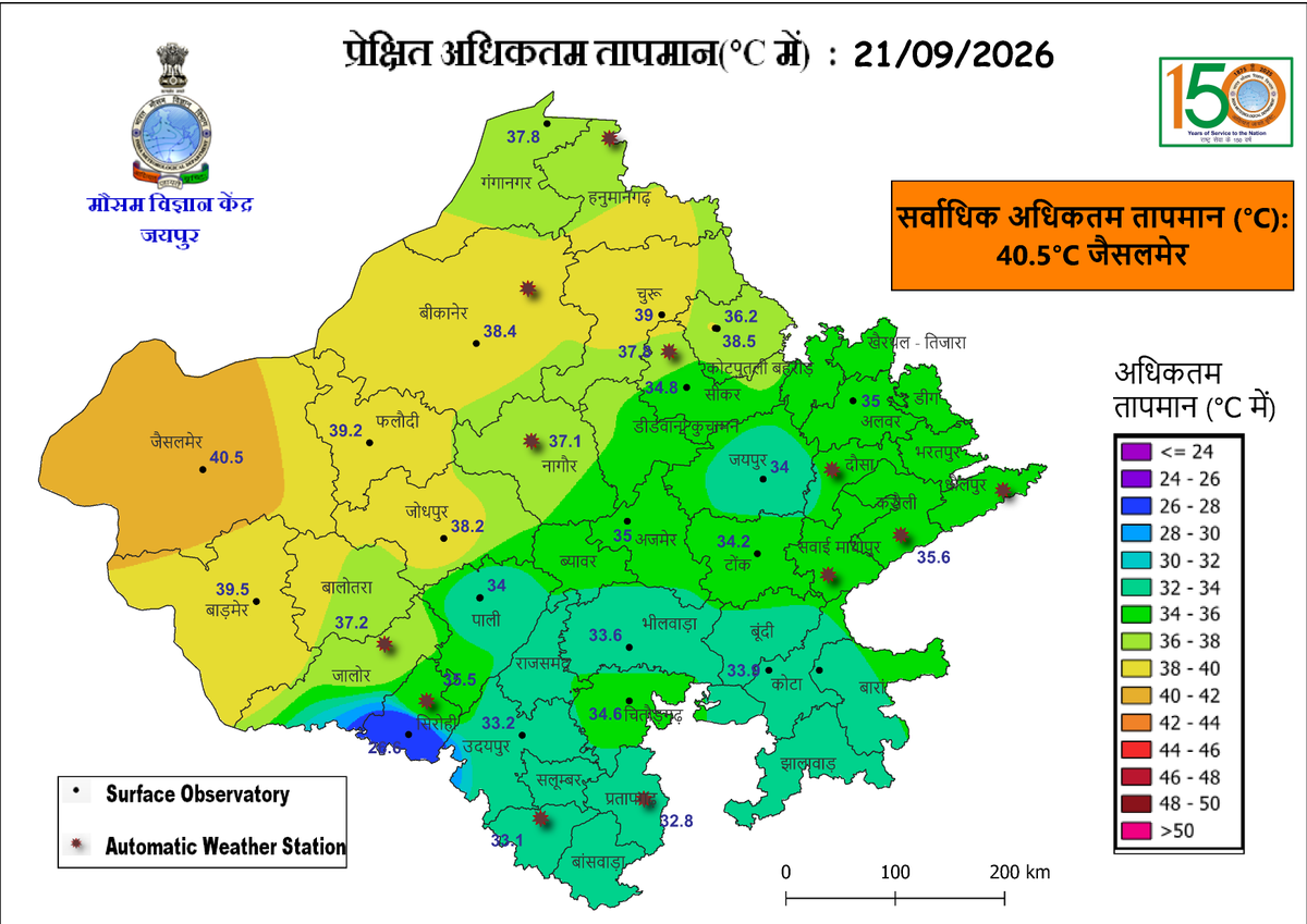 IMDJaipur's tweet photo. राजस्थान दैनिक मौसम अपडेट 22 सि���म्बर 2026 
 पिछले 24 घंटे में
राज्य के पूर्वी भाग के सलूम्बर, उदयपुर, बाँसवाड़ा व झालावाड़ जिलों में हल्की वर्षा दर्ज की गयी व राज्य के शेष भागों में मौसम मुख्यतः शुष्क रहा | https://t.co/LBK55NPRWL