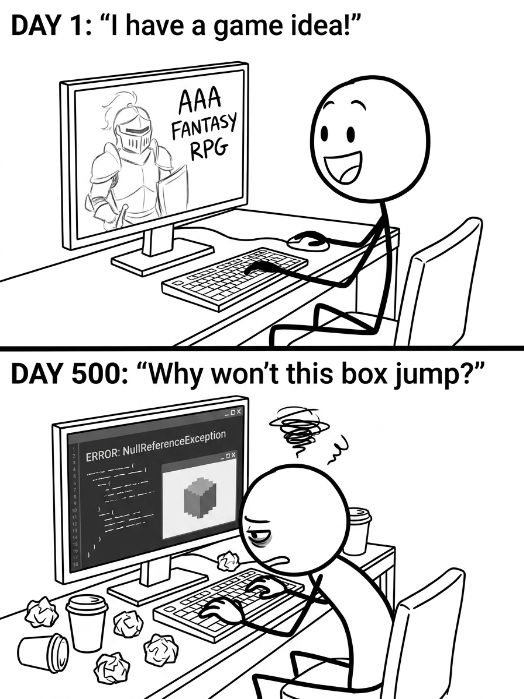 unity3dvfx's tweet photo. https://t.co/006RX56sxI