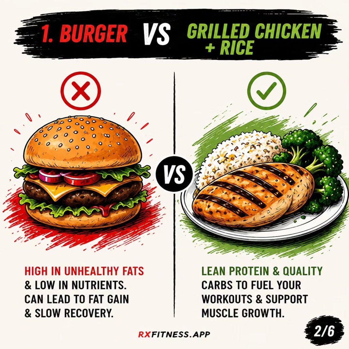 MelvaHandsb22's tweet photo. Your fitness progress depends on more than gym workouts. Build meals around protein, quality carbs, fruits, vegetables, water, and healthy fats. No food is forbidden—your results come from balanced choices and consistency over time. https://t.co/3zcOXl8Rka
