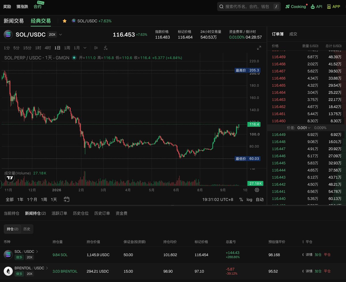 区块链行情研究 的图片 1