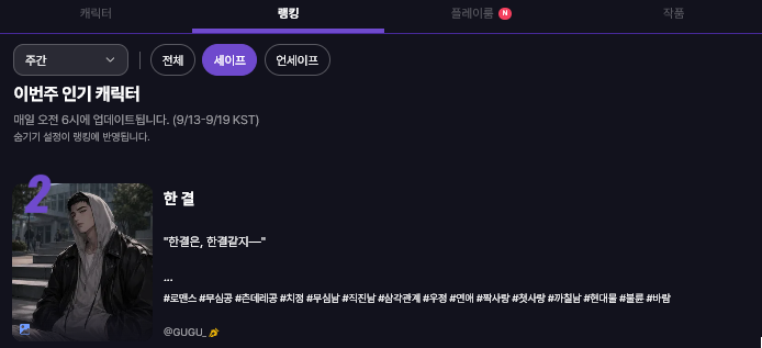 9GUGU9_'s tweet photo. 늦었지만 기념으로 올려두기
주말에 한결이 일간 1위, 주간 2위 달성🎉
감사합니다! https://t.co/InsMmOM41m