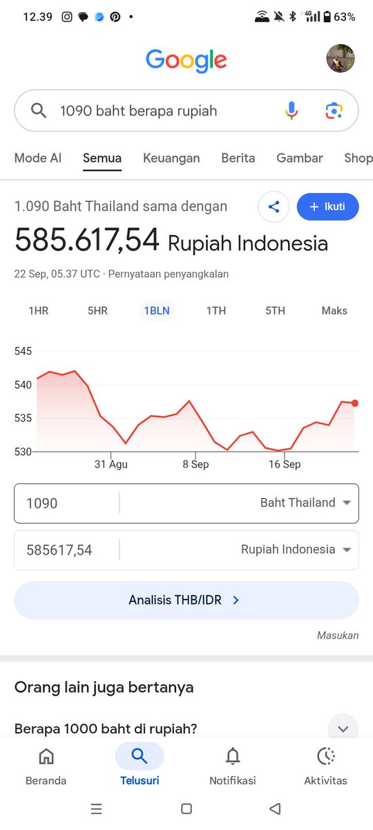 shikaa07_'s tweet photo. @aininana29 Ra kacek adoh ro novelku wingi, mik 2 kali lipat e😙 (rung termasuk tax, admin, dan packing) https://t.co/V0VbACQoi5