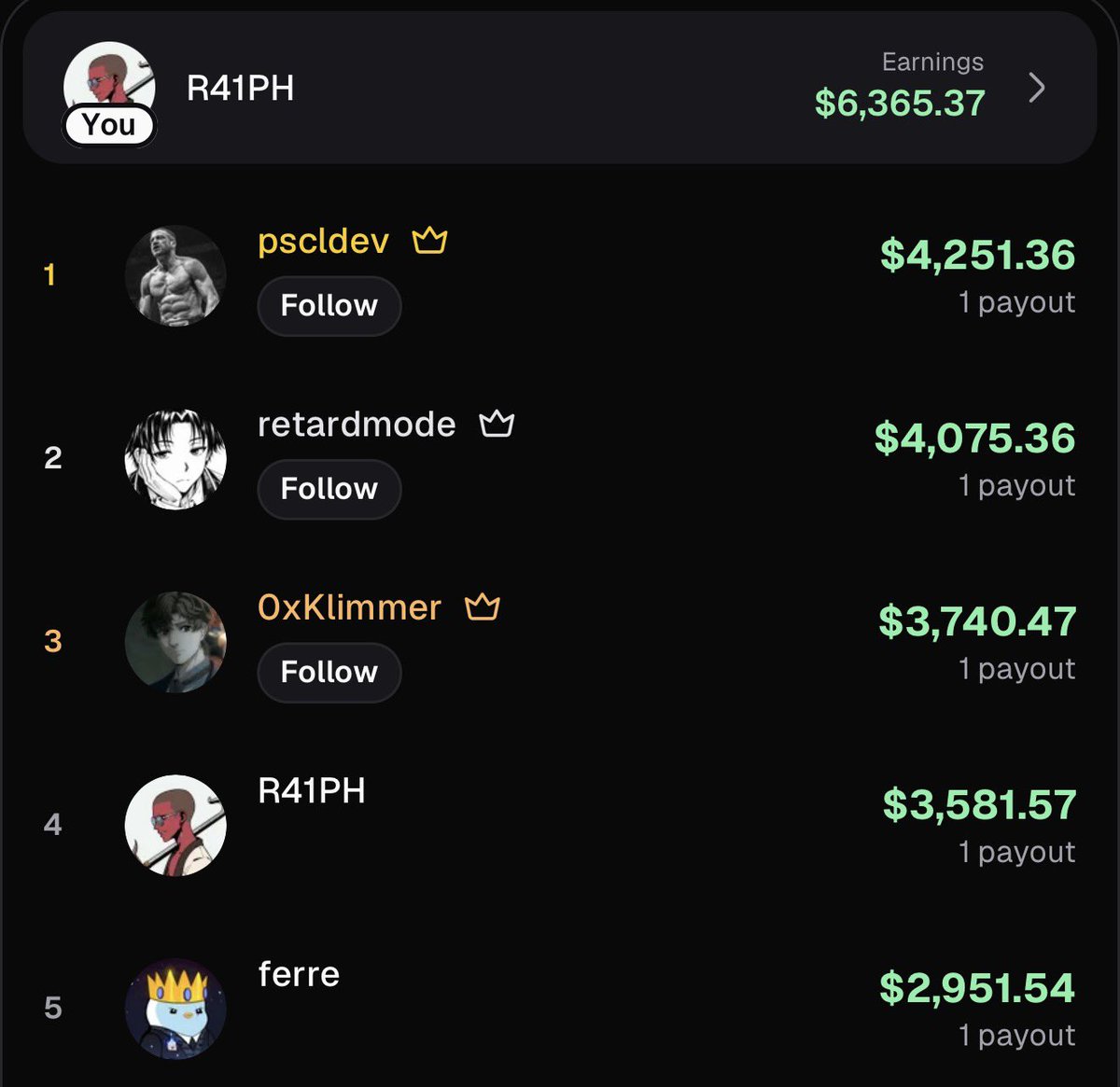 R41PH's tweet photo. Made $3,500+ from one callout 

Sending $100 to one of my followers on Pumpfun ( link in bio ) https://t.co/3ch3Z6DSDL