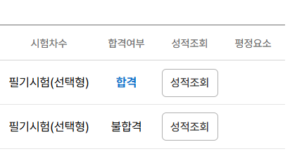Jehi_Not_Found's tweet photo. 지난번에 불합격한 시험 이번에는 붙었구만 껄껄 https://t.co/zzd01X62eF