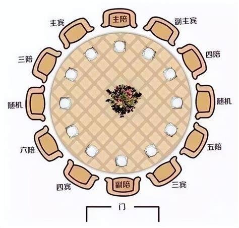 chenad314159's tweet photo. 山东讲究那么多吗 https://t.co/cyOQzSHZx3