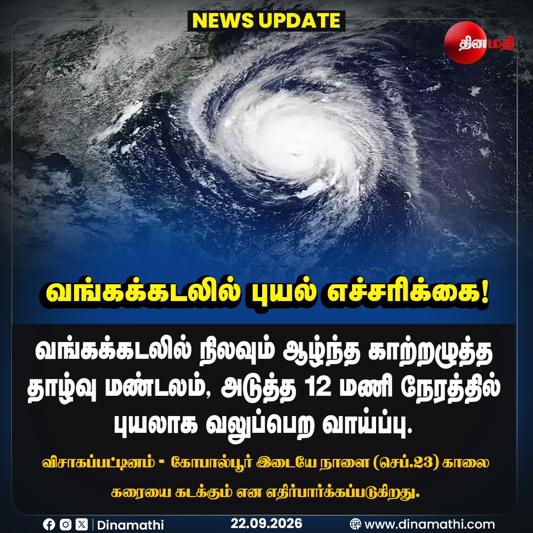 Dinamathii's tweet photo. வங்கக்கடலில் புயல் எச்சரிக்கை!
#BayOfBengal #CycloneAlert #CycloneWarning #DeepDepression #Visakhapatnam #Gopalpur #WeatherAlert #Dinamathi https://t.co/8HRaahUDYP