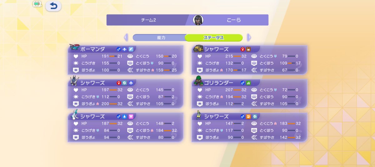 327cola's tweet photo. 今使ってるポケチャン構築これー！
ハイパ3だからまだまだ頑張る！ https://t.co/ciDSTYWvq1