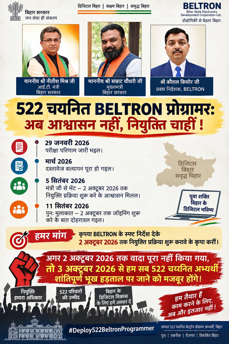 AP17or's tweet photo. माननीय नीतीश मिश्रा जी, परब-तिहार के समय आ रहल बा। हमनी 522 चुनल गइल बेल्ट्रॉन अभ्यर्थी बेरोजगार बानी जा। रउए बताईं बिना वेतन के हमनी परब कइसे मनाईं। कृपा क के परब शुरू होखे से पहिले नियुक्ति पत्र जारी करीं।🙏
@mishranitish
@samrat4bjp
@bihar215
#Deploy522BeltronProgrammer https://t.co/YVEA1QGqB2