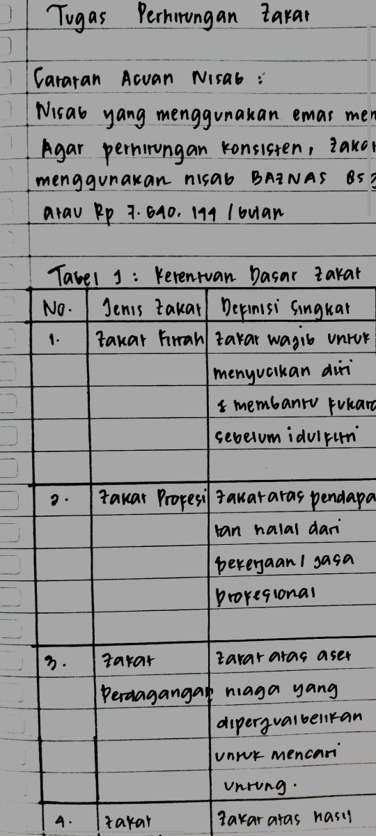 barley4live's tweet photo. @reveculture aku bisa kak, kirim aja detailnya mau gimana, aku bisa kerjain sekarang kak dijamin fsr hit me up ya kak :3 
https://t.co/wdKXhMJTCv https://t.co/cX1gf0Bygt