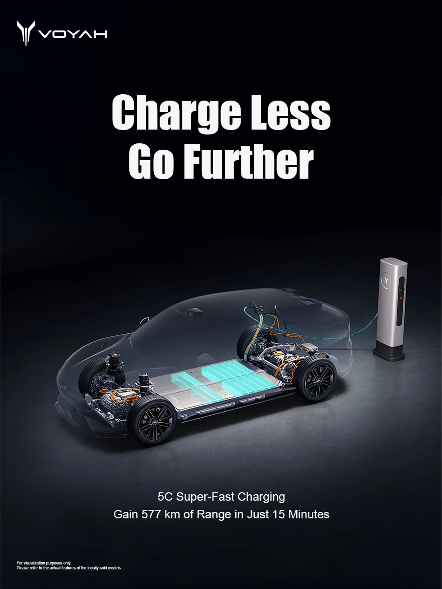 VOYAH_Motor's tweet photo. Built solid. Drives smooth. Goes far. ⚡️
#VOYAH redefines EV tech: 
🛡️ Safety: 3D Cage Body with ultra-high rigidity 
☁️ Comfort: All-Aluminum Chassis + EDC "Magic Carpet" Air Suspension 
⚡️ Power: 5C Fast Charging—577 km in 15 mins

#VOYAH #FreedomToExplore https://t.co/T9KsV8nBcy