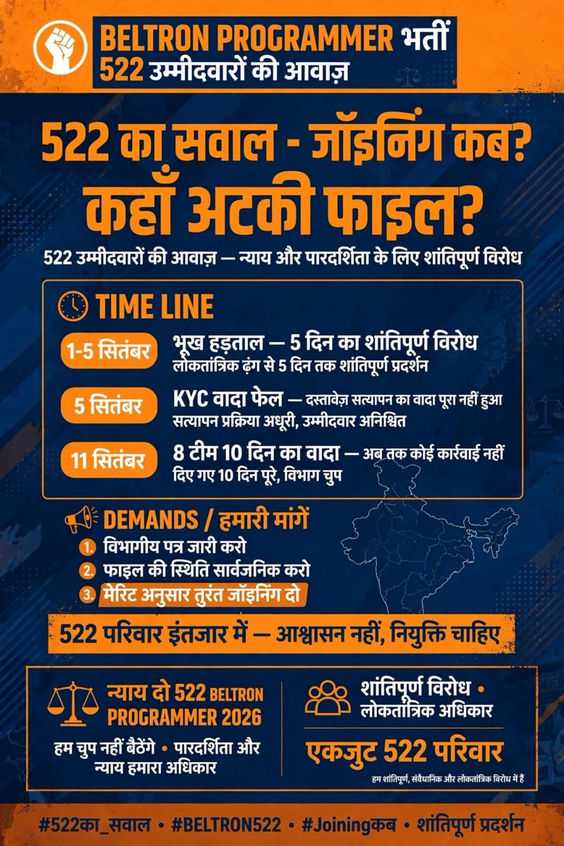 Praduma61570971's tweet photo. "आर्थिक तंगी, परिवार का दबाव और डिप्रेशन का साया—हम सब हार रहे हैं। माननीय आईटी मंत्री जी, 11 सितंबर के वादे के अनुसार 2 अक्टूबर से पहले जॉइनिंग देकर 522 योग्य युवाओं को न्याय दीजिए।"
#Deploy522BeltronProgrammer
@mishranitish
 
@officecmbihar
 
@samrat4bjp
 
@bsedc https://t.co/IRcuwq9wHz